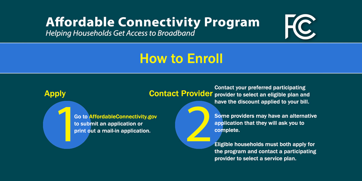 Lenoir County, North Carolina | Official Website
